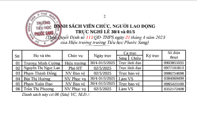 Trang 2