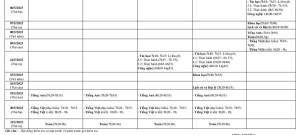 Lịch kiểm tra HK 2